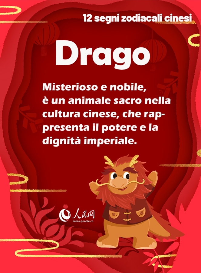 I dodici animali dello zodiaco cinese